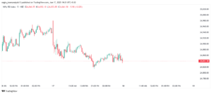 top gainer and top loser 17 june