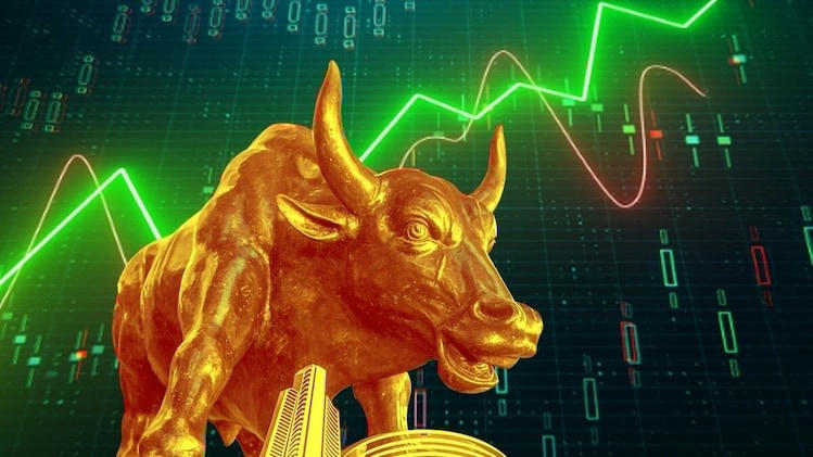 bajaj finance share price today